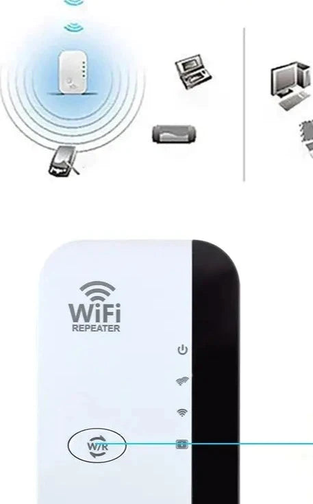 Booster | Krachtige WiFi-versterker: Geniet van een Sterker Signaal waar je maar wilt | Draadloze WIFI Repeater