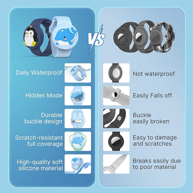Waterdichte AirTag Armbanden Voor Kinderen | Jongens & Meisjes - BraceTag