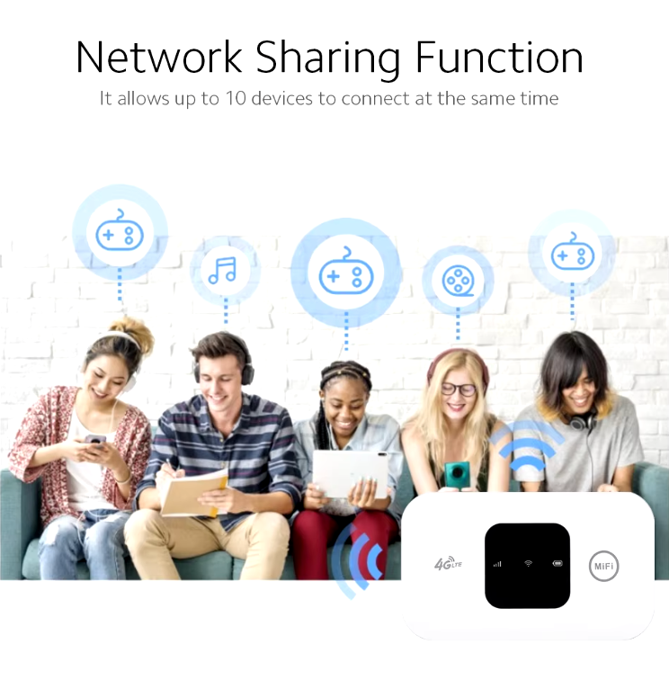 Mobiele draagbare WiFi-router | Ondersteunt meerdere gebruikers | Hoge uploadsnelheid - Moulan