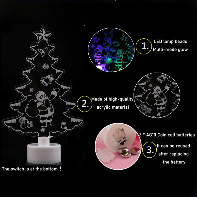 Kerstmis LED Mini nacht lichten | kleurrijke knipperende Snowman lichten | ornament decor feestelijke kerstverlichting - Michten