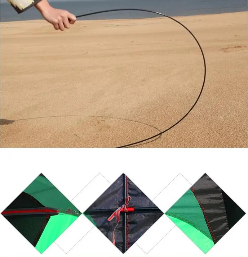 Avonturen Stuntvlieger Perfect voor Beginners - SkyKite