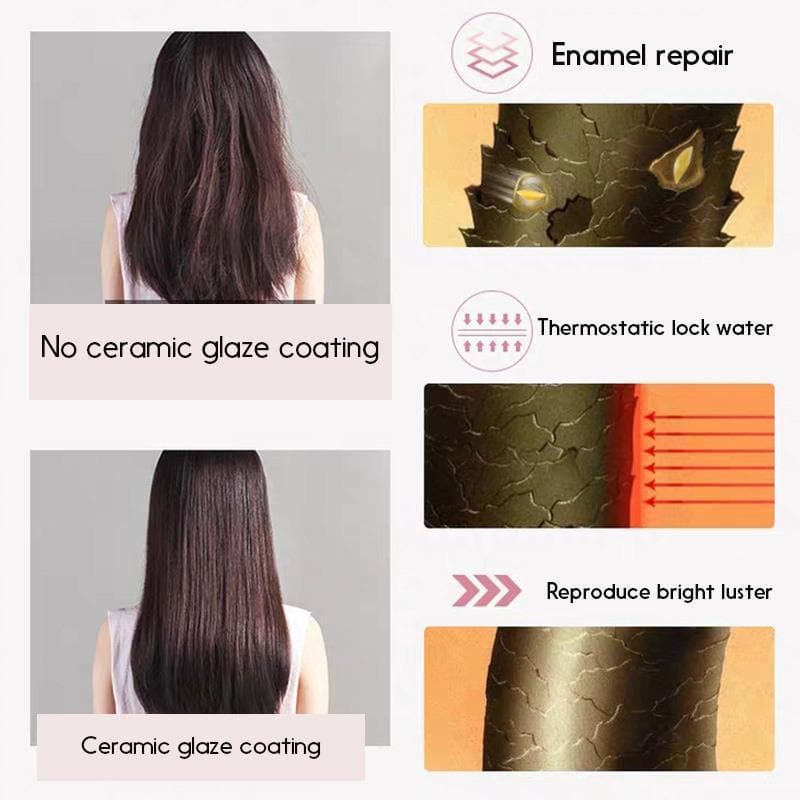 Mini haar stijltang - Bloom